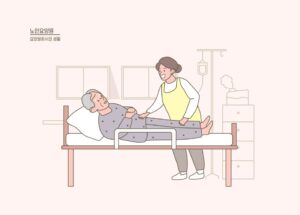 의사가 상주하지 않는 집이나 요양시설 요양원에서 사망한 경우 임종 직후 반드시 진행해야 할 절차